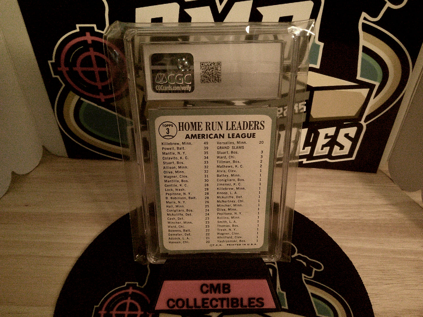 1965 Topps #3 '64 AL Home Run Leaders Killebrew/Powell/Mantle CGC 7
