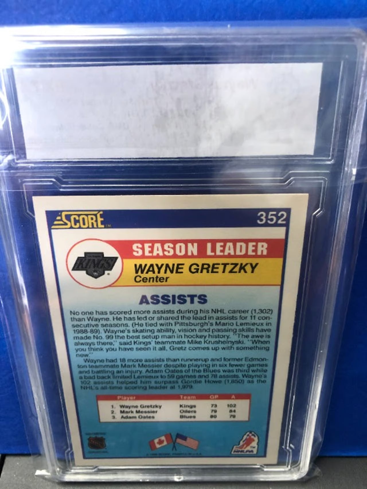 1990 Score Wayne Gretzky '90 Season Leader #352 Graded 7.5!