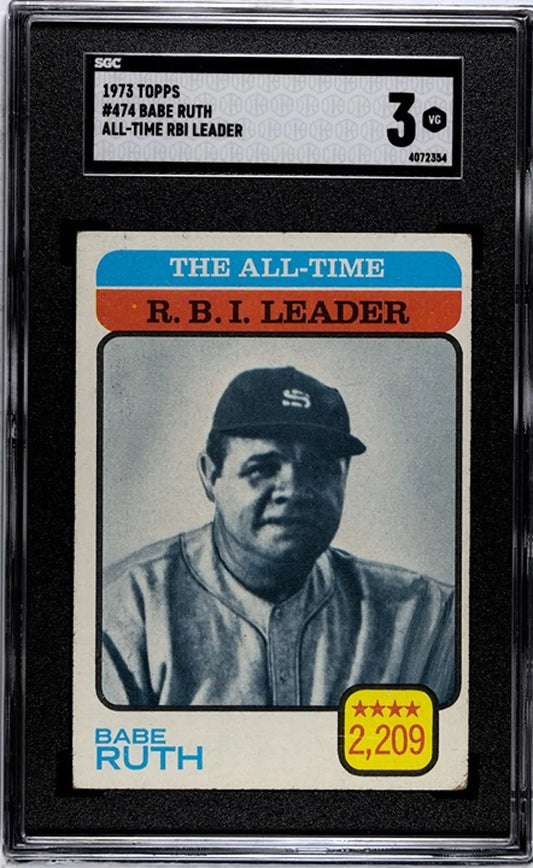 1973 Topps Babe Ruth All Time RBI Leaders #474. Graded SGC 3!