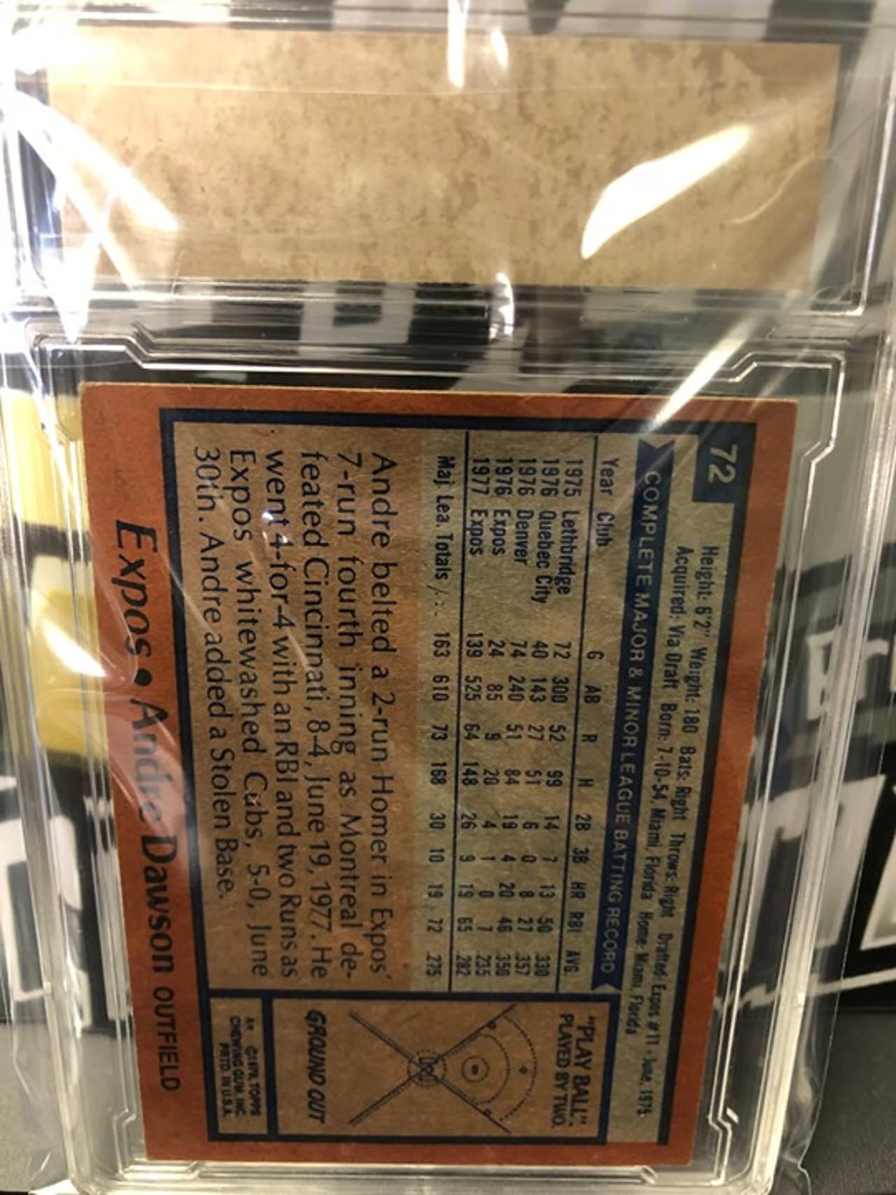 1978 Topps Andre Dawson #72 RC Graded 5!