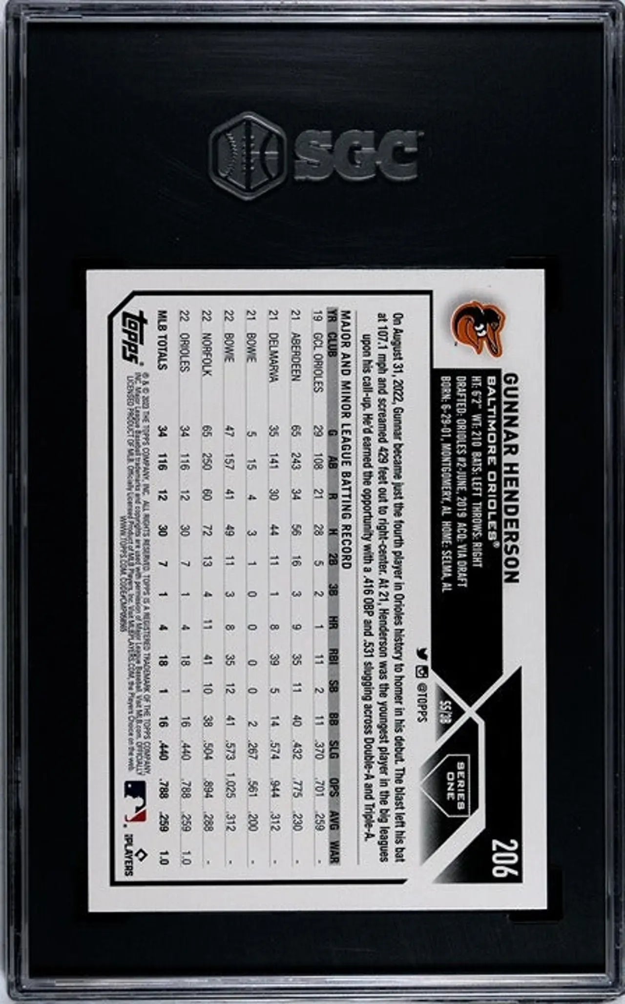2023 Topps Gunnar Henderson #206 RC SGC Graded 9.5!
