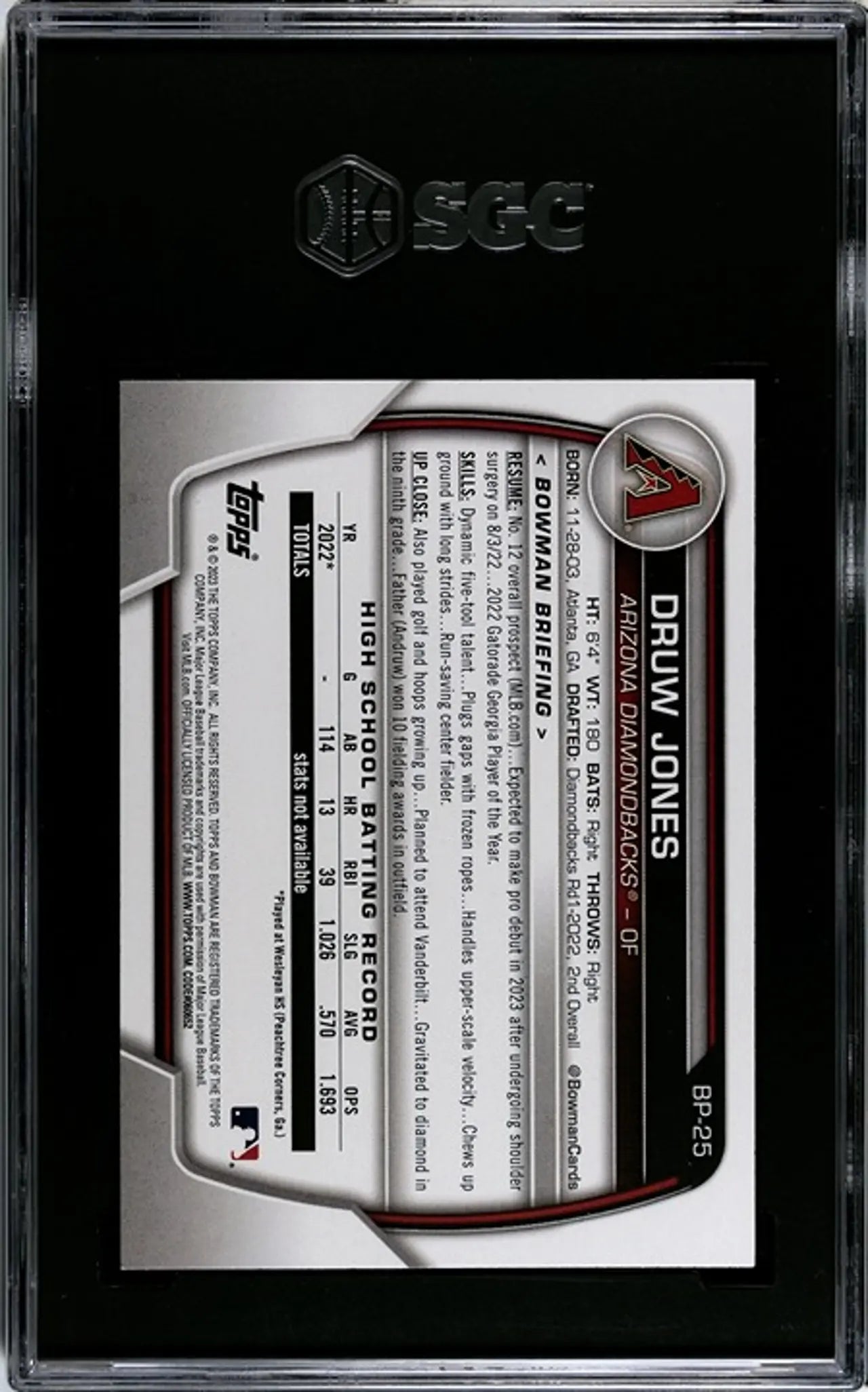 2023 Bowman Druw Jones Blue Pattern 1st Bowman SGC 9 12/125!